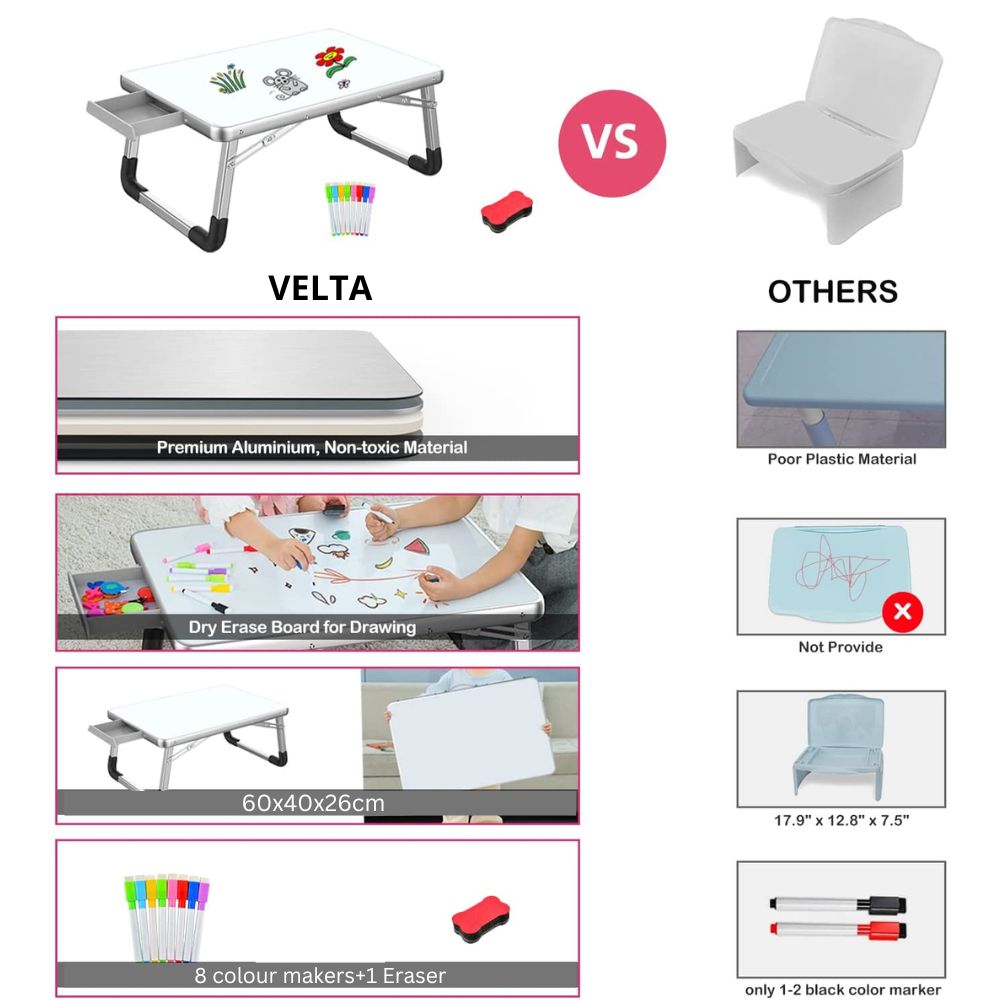 TotoBuds Kids Lap Drawing Desk with Storage Drawer 60cm White Melika Brands