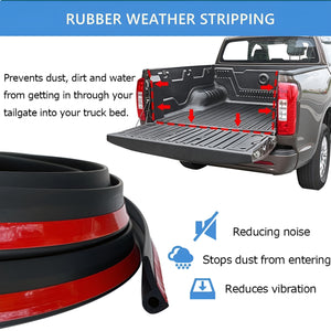 Pract Pack - 300cm Rubber P Shaped Black Weather Door Seal Strip – Black