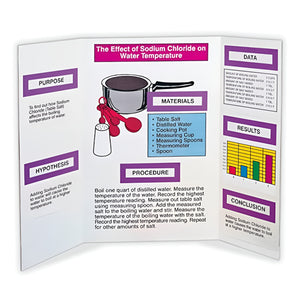 Nerdy Admin - 4Pcs Tri Fold Presentation & Display Boards for School Projects - White