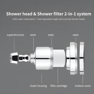 SuaTools - Filtered Showerhead,  Rain Shower Head with 15 Level Filter - Silver