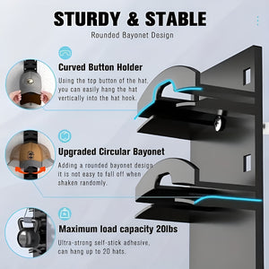 Pract Pack - 2 Pcs Wall Mounted Hat Organizer Rack with Strong Adhesive - Black