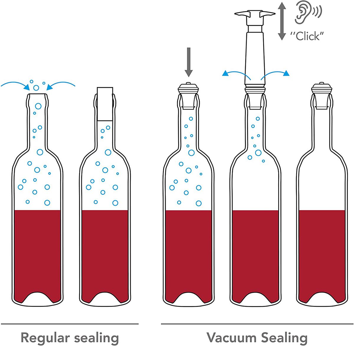 Bar Visor Stainless Steel Vacuum Wine Stopper w 1x Pump and 4x