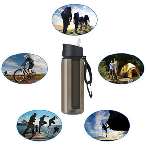 Herqona- Portable Water Filter Bottle with 4-Stage Filtration - Black